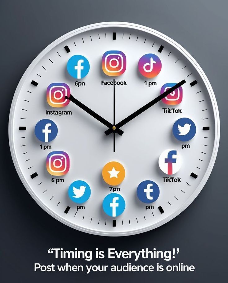 Best Social Media Marketing Strategies for Business Growth